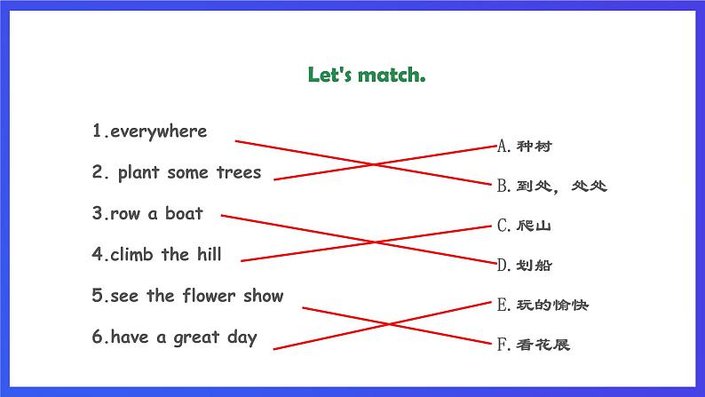 人教版（新起点）英语五下 Unit3 Making Contact Lesson 3 课件第8页