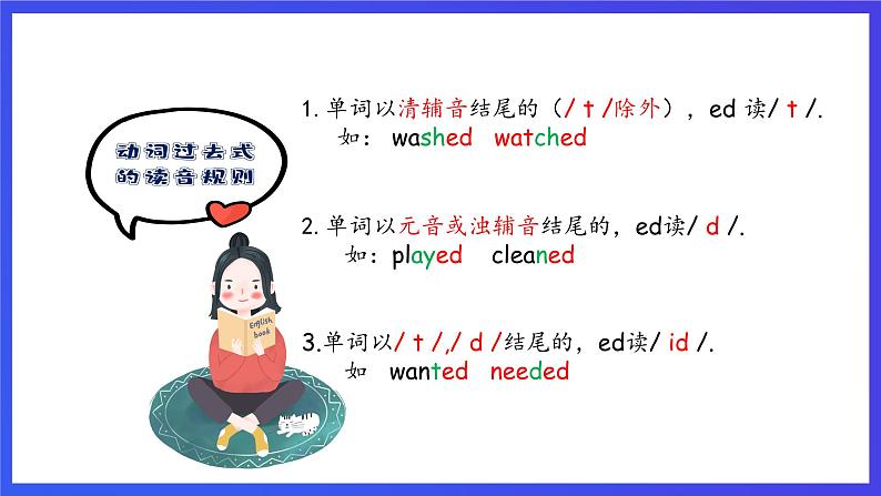 人教版（新起点）英语五下 Unit4 Last Weekend Let's Spell 课件第6页