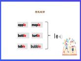 人教版（新起點）英語五下 Unit5 Have a Great Trip Let's Spell 課件