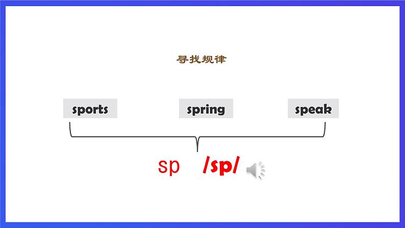 人教版（新起点）英语五下 Unit6 Growing Up Let's Spell 课件第6页