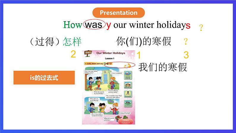 重大版英语六下 Unit 1《Our winter holidays》lesson 1课件第5页