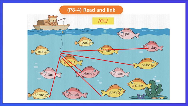 重大版英语六下 Unit 1《Our winter holidays》lesson 3 课件第6页