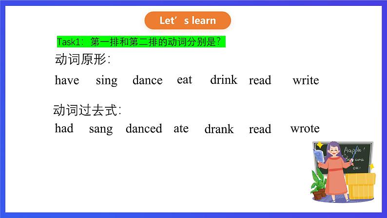 重大版英语六下 Unit 1《Our winter holidays》lesson 2-1 课件第5页