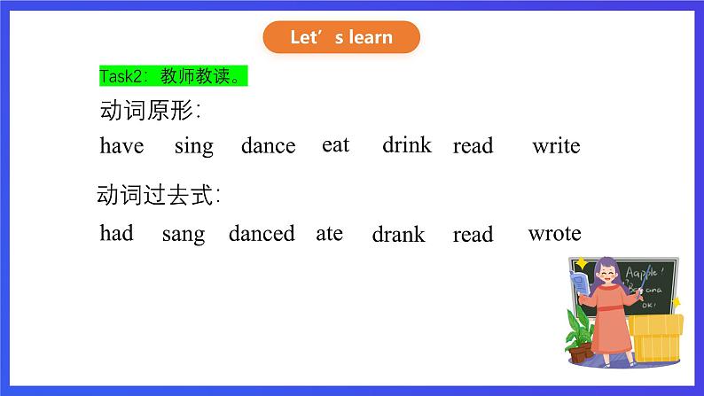 重大版英语六下 Unit 1《Our winter holidays》lesson 2-1 课件第6页