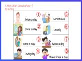 粤人版（儿童英语&先锋&开心）英语五下 Unit 6 Good Habits Story 课件+素材