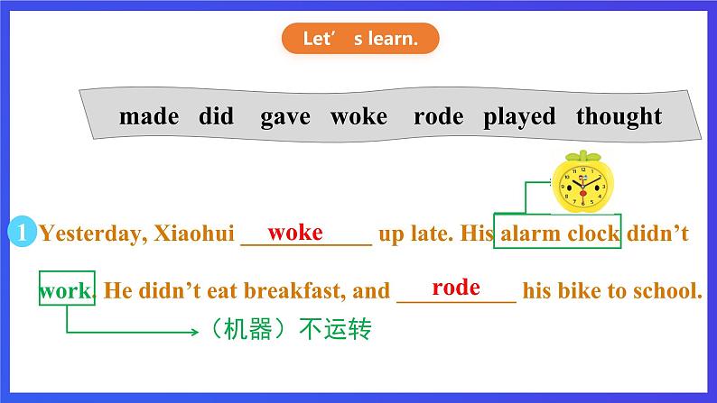 粤人版（儿童英语&先锋&开心）英语六下 Unit 3 《Alucky Day》Reading and writing》课件第7页