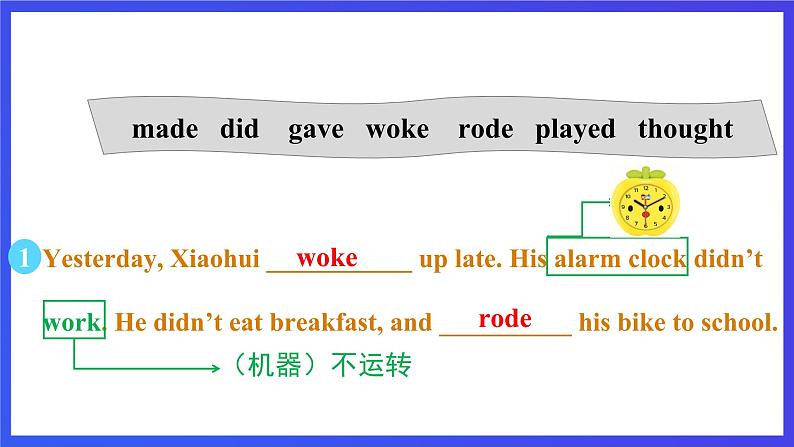 粤人版（儿童英语&先锋&开心）英语六下 Unit 3 《Alucky Day》Reading and writing》课件第8页