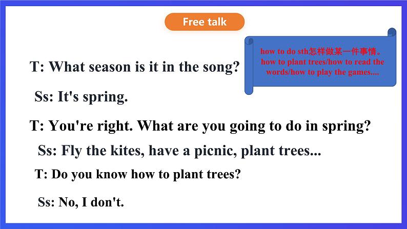 川教版（三起点）英语五下 Unit 1 Lesson 1《Planting trees Let’s talk》课件第4页