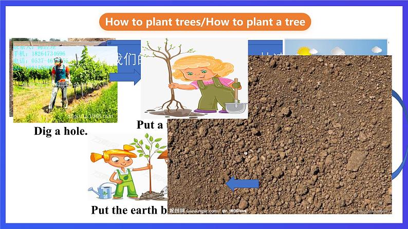 川教版（三起点）英语五下 Unit 1 Lesson 1《Planting trees Let’s talk》课件第5页