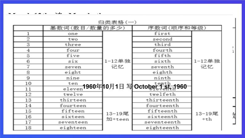 川教版（三起点）英语五下 Unit 1 Lesson 1《Planting trees Read and understand 》课件第6页