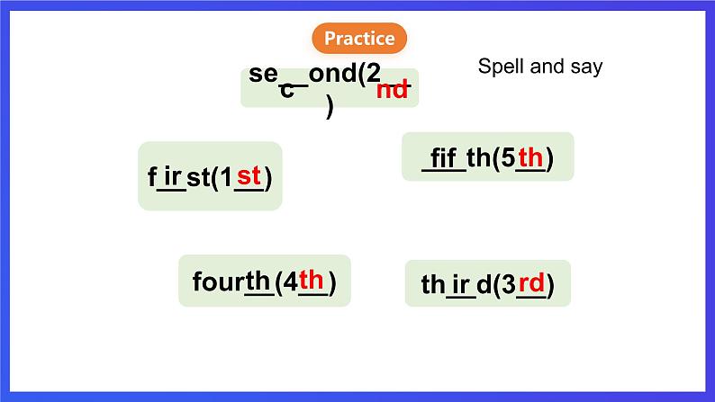 川教版（三起点）英语五下 Unit 3 Lesson 1《Coming to My Party  Let's learn 》课件第8页