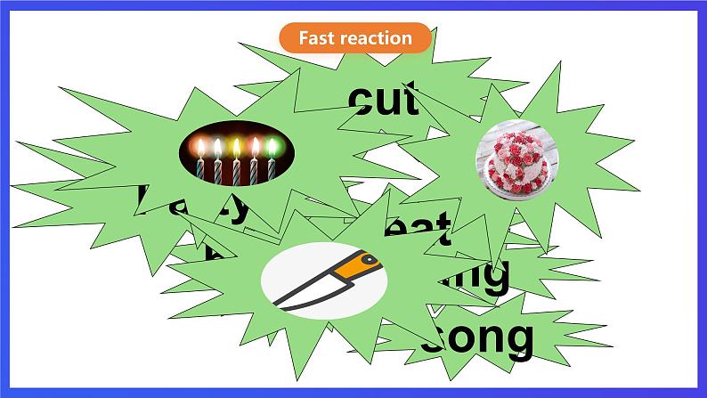 川教版（三起点）英语五下 Unit 3 Lesson3《Having a Birthday Party  Let's talk 》课件第3页