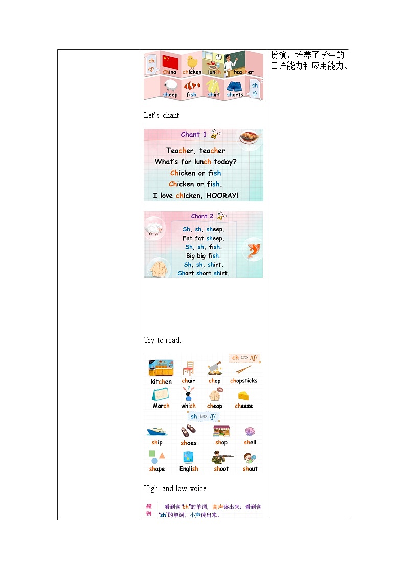 Unit3 第3课时（教学设计）Part A Let's spell 第3页