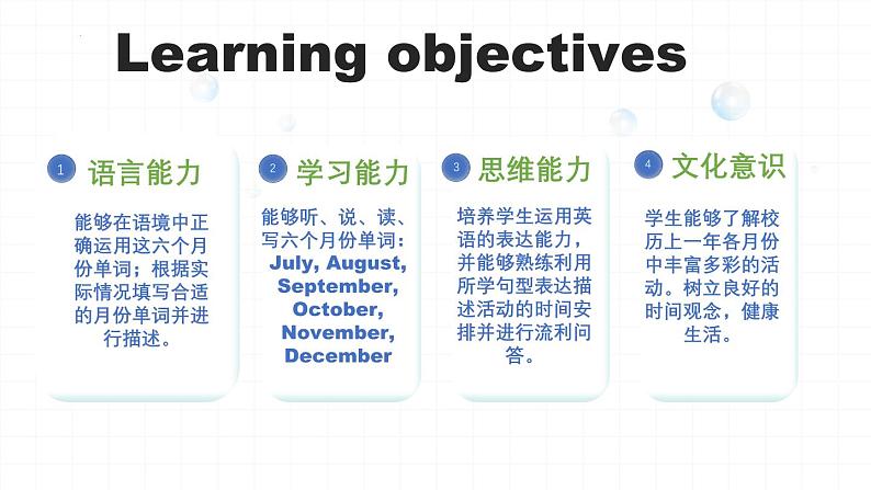 Unit3 第5课时（教学课件）Part B Let's learn & Ask and write 第2页