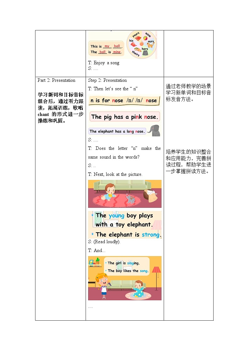 Unit5 第3课时（教学设计）Part A Let's spell 第2页