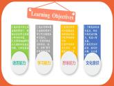 人教PEP英語四下 Unit 6 Shopping PartB&C(第6課時(shí))課件+教案+動(dòng)畫+音視頻素材