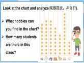 Unit 4 What’s your hobby 第5課時（Hit it up）（課件+素材）-2024-2025學年外研版（三起）（2024）英語三年級下冊