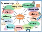 Unit 4 What’s your hobby 第6課時（Wrap up）（課件+素材）-2024-2025學年外研版（三起）（2024）英語三年級下冊