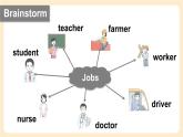 Unit 10 Is she a driver 第3課時 Parts (E, H & J)（課件+素材）-2024-2025學(xué)年湘少版（三起）英語三年級下冊