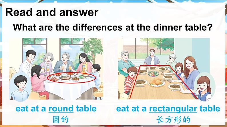 Differences at the dinner table第5页