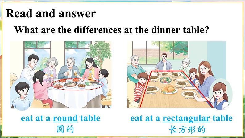 Differences at the dinner table第5页