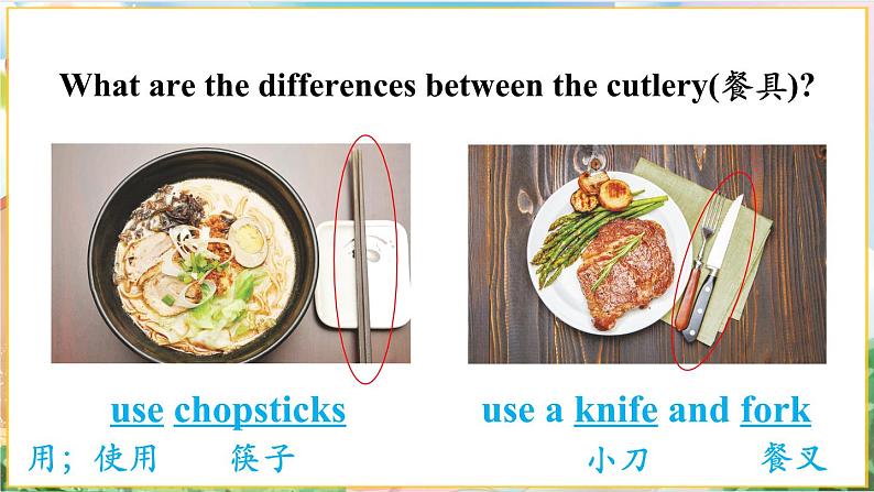 Differences at the dinner table第6页