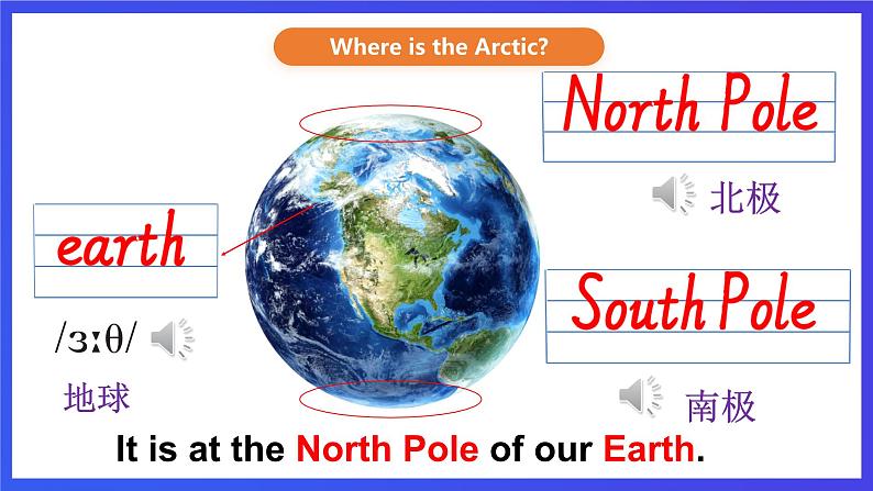 外研剑桥版英语五下 Unit 2《Life in the Arctic》第1课时（Parts 1a, 1b & 2）课件第4页