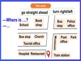 外研劍橋版英語(yǔ)五下 Unit 4《In town》第3課時(shí)（Part 4）課件+素材