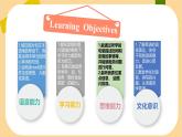 人教PEP英語四下 Unit 2 What time is it? PartB&C(第6課時)課件+教案+動畫+音視頻素材