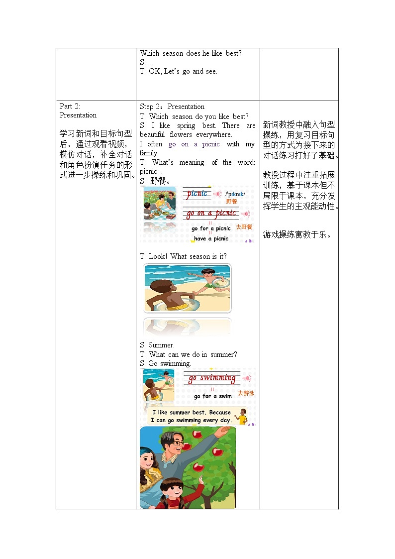 Unit2 第5课时（教学设计）Part B Let's learn & Ask and answer第2页