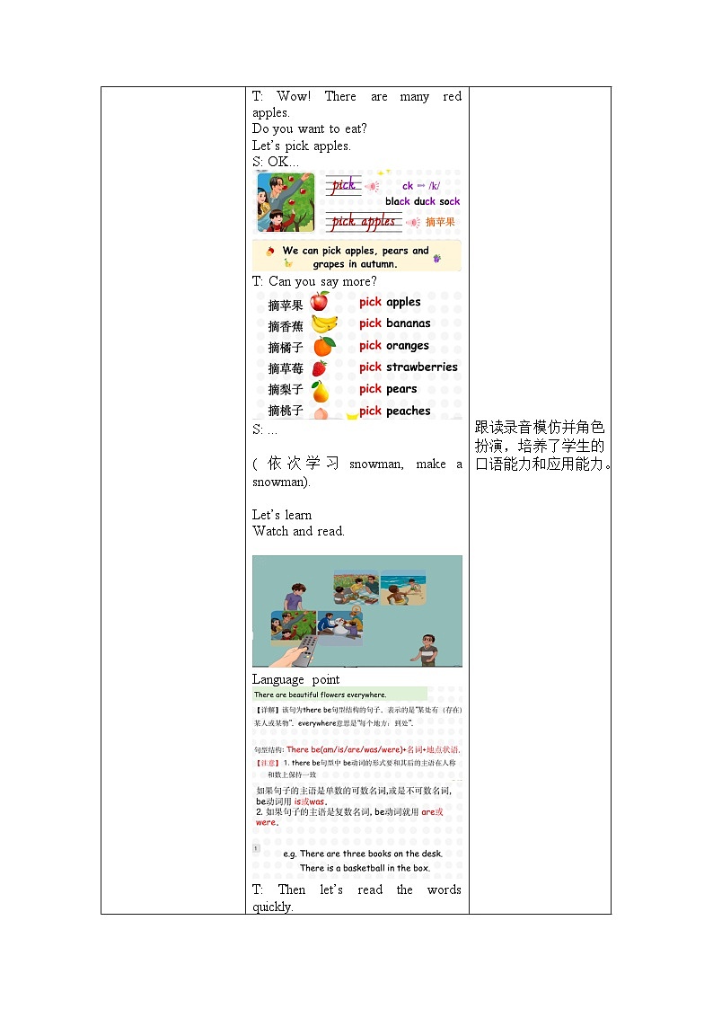 Unit2 第5课时（教学设计）Part B Let's learn & Ask and answer第3页