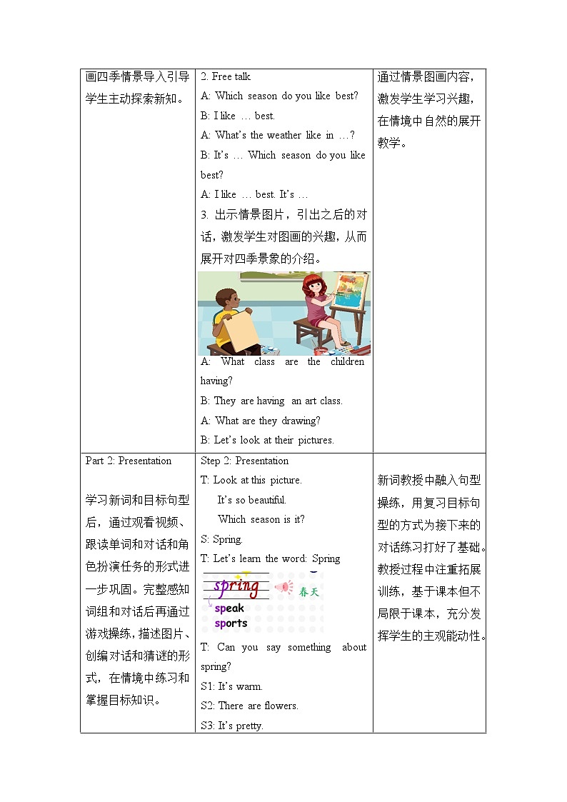 Unit2 第2课时（教学设计）Part A Let's learn & Read and match 第2页