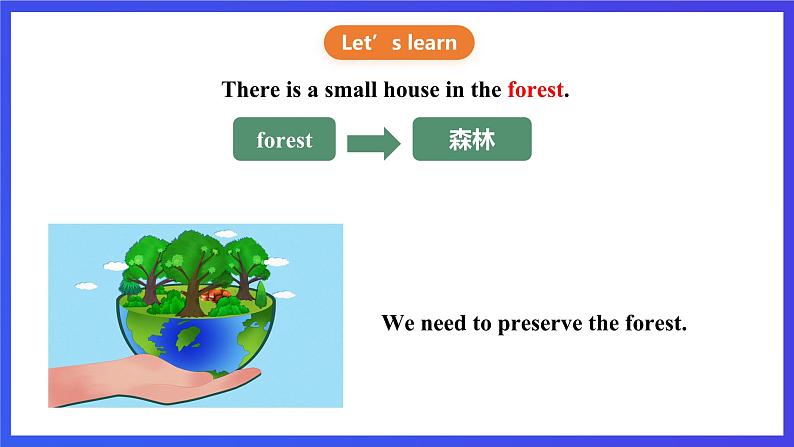 接力版英语五下 Lesson 3《There is a desk beside the bed 》Period 2 课件第8页