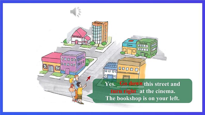 接力版英语五下 Lesson 6《Is there a bookshop near here？》Period 1 课件第5页