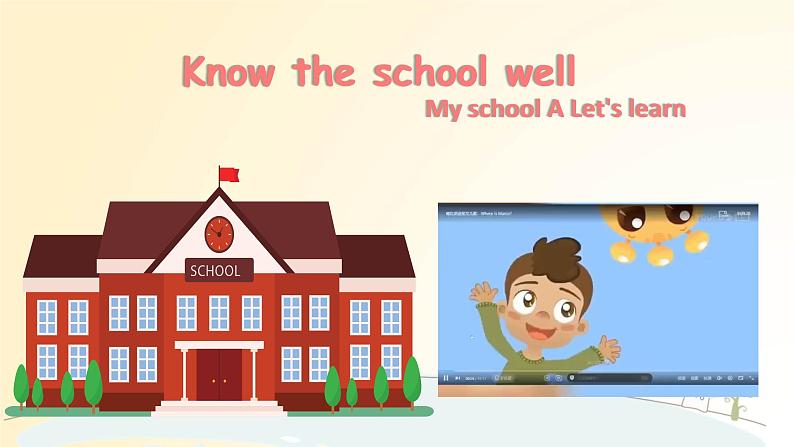 Unit 1 My school-A Let's learn（课件）-2024-2025学年人教PEP版英语四年级下册第2页