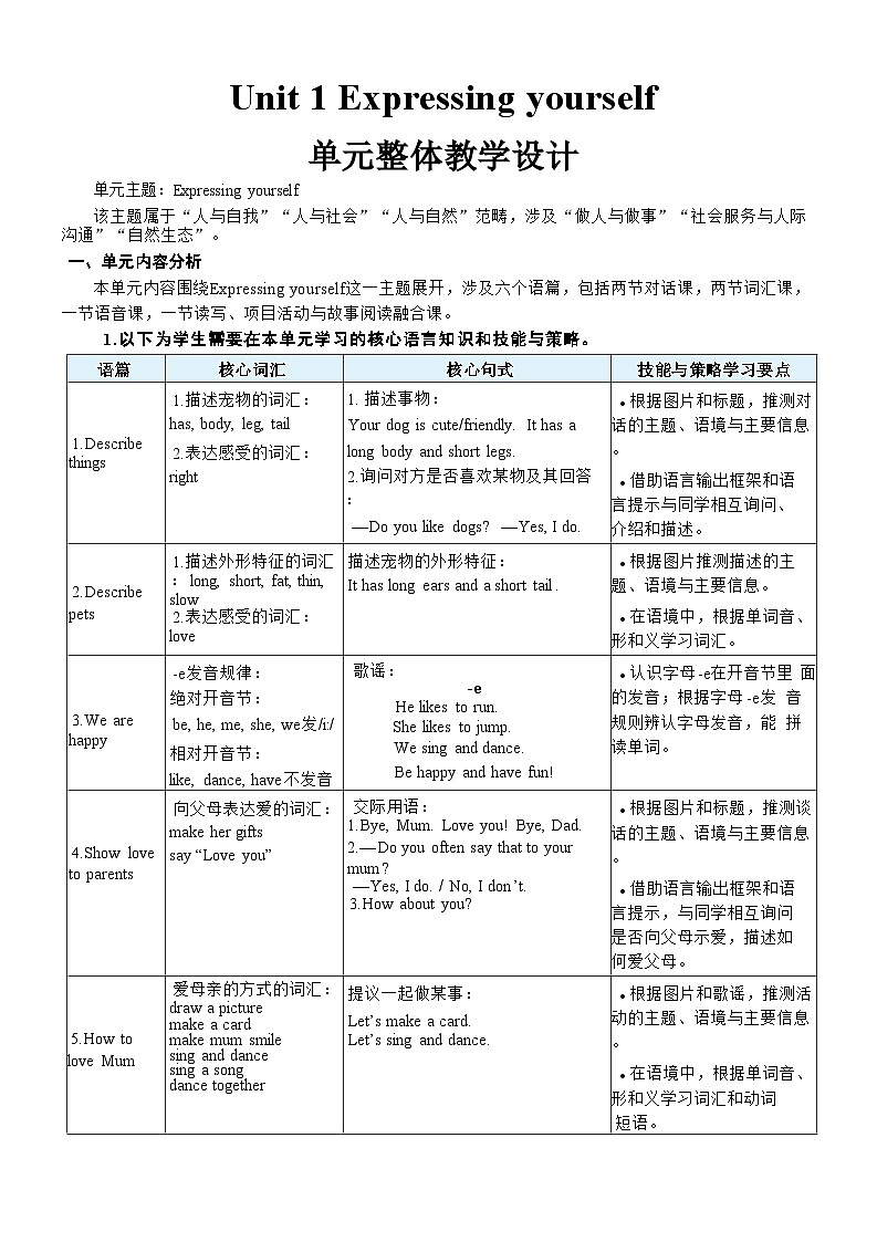 第1课时 A Let's talk & Describe and choose第1页