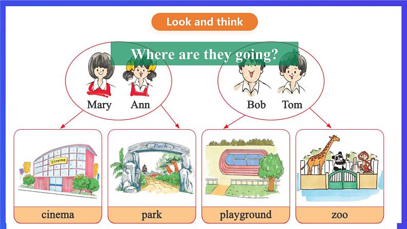 接力版英语四下 Lesson 7《Where are you going？》Period 2课件第3页