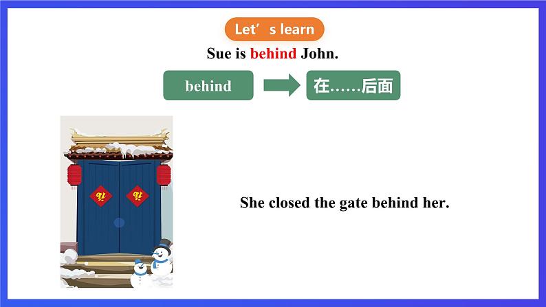 接力版英语四下 Lesson 16《Sue is behind John. 》Period 1 课件第7页