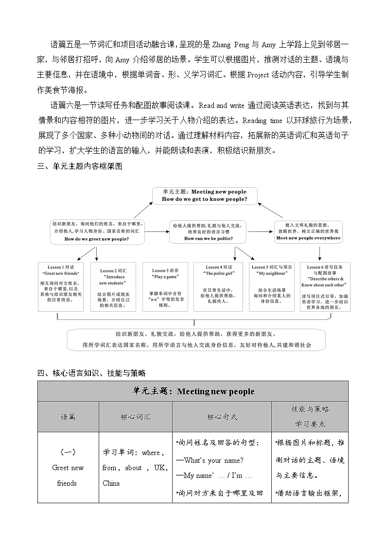 人教版三年级下册Unit 1 Meeting new people 单元整体教学设计第2页