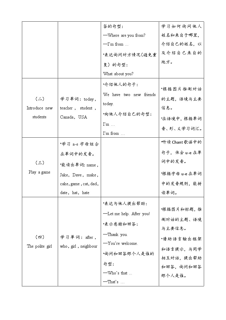 人教版三年级下册Unit 1 Meeting new people 单元整体教学设计第3页