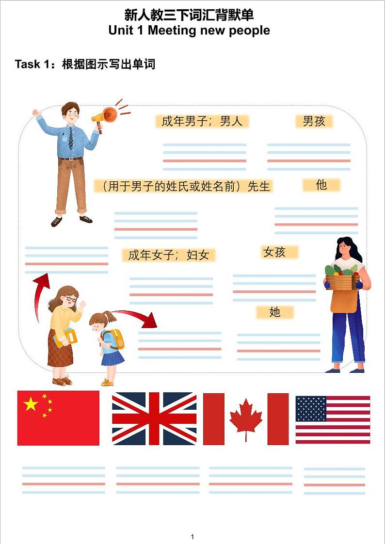 人教版三年级下册Unit 1 Meeting new people词汇知识点背默单第1页