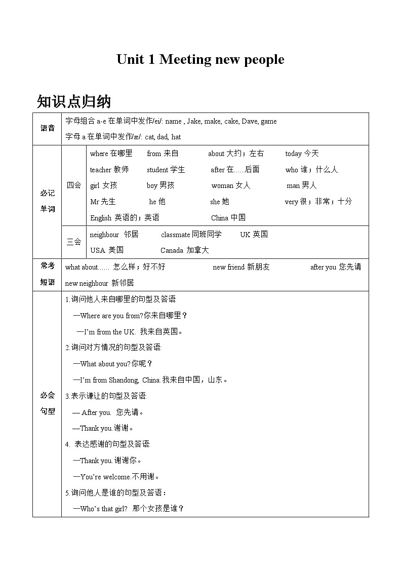 人教版三年级下册Unit 1 Meeting new people知识清单及练习第1页
