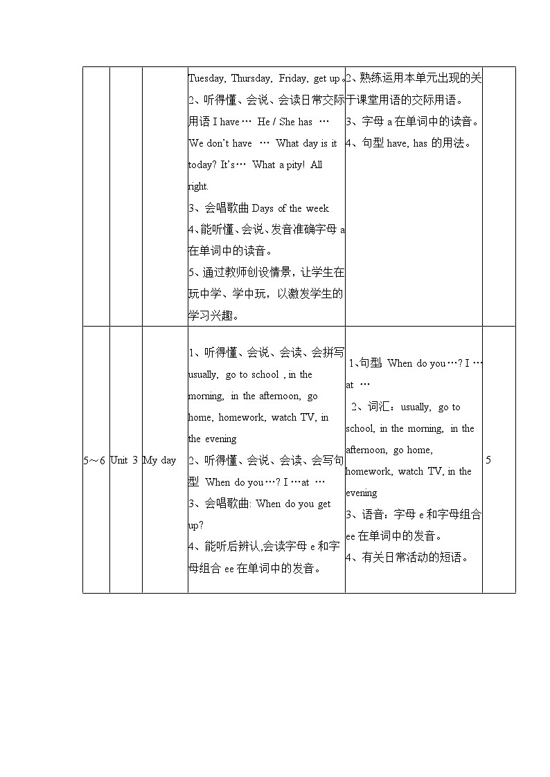 译林版四年级下册教学计划1第3页