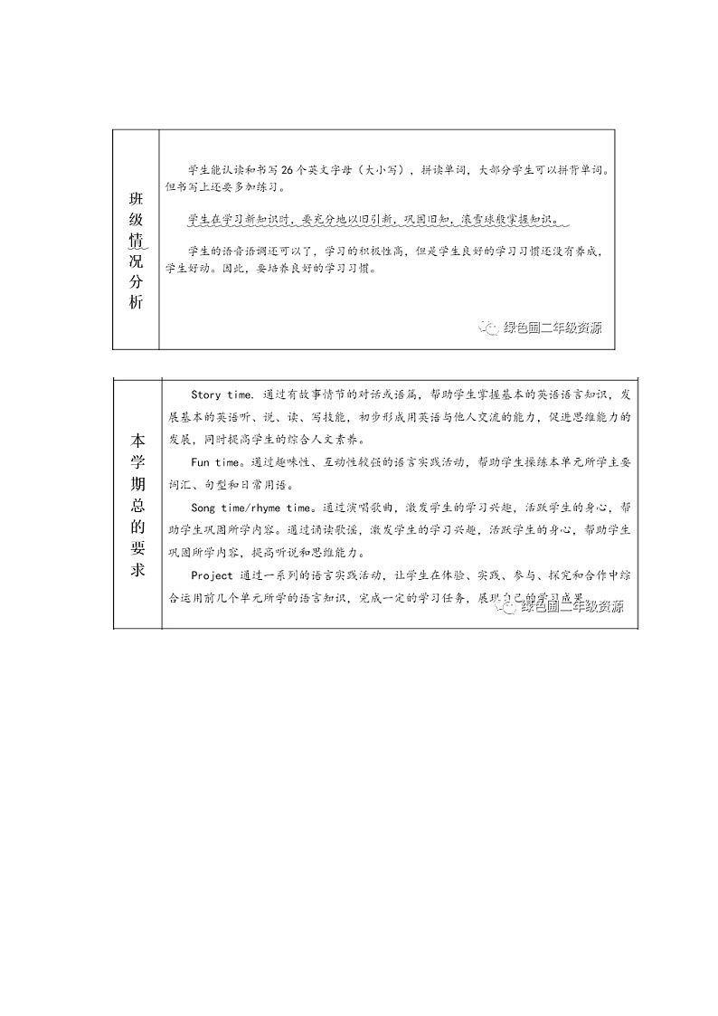 新译林版二年级下册英语教学计划第1页