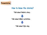人教版PEP英語五年級下冊 Unit 1 My day Part B & Part C Read and write—Story Time（課件+素材）