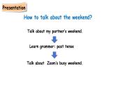 人教版PEP英語(yǔ)六年級(jí)下冊(cè) Unit 2 Last weekend Part B & Part C Let’s check—Story Time（課件+素材）
