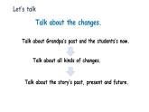 人教版PEP英語(yǔ)六年級(jí)下冊(cè) Unit 4 Then and now Part B & Part C Let’s check—Story Time（課件+素材）