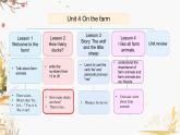 冀教版2024英语三年级下册 Unit 4 Lesson 2 (PPT课件+素材）