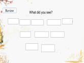 冀教版2024英语三年级下册 Unit 4 Lesson 3 (PPT课件）