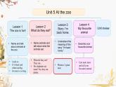 冀教版2024英语三年级下册 Unit 5 Lesson 3 (PPT课件+素材）